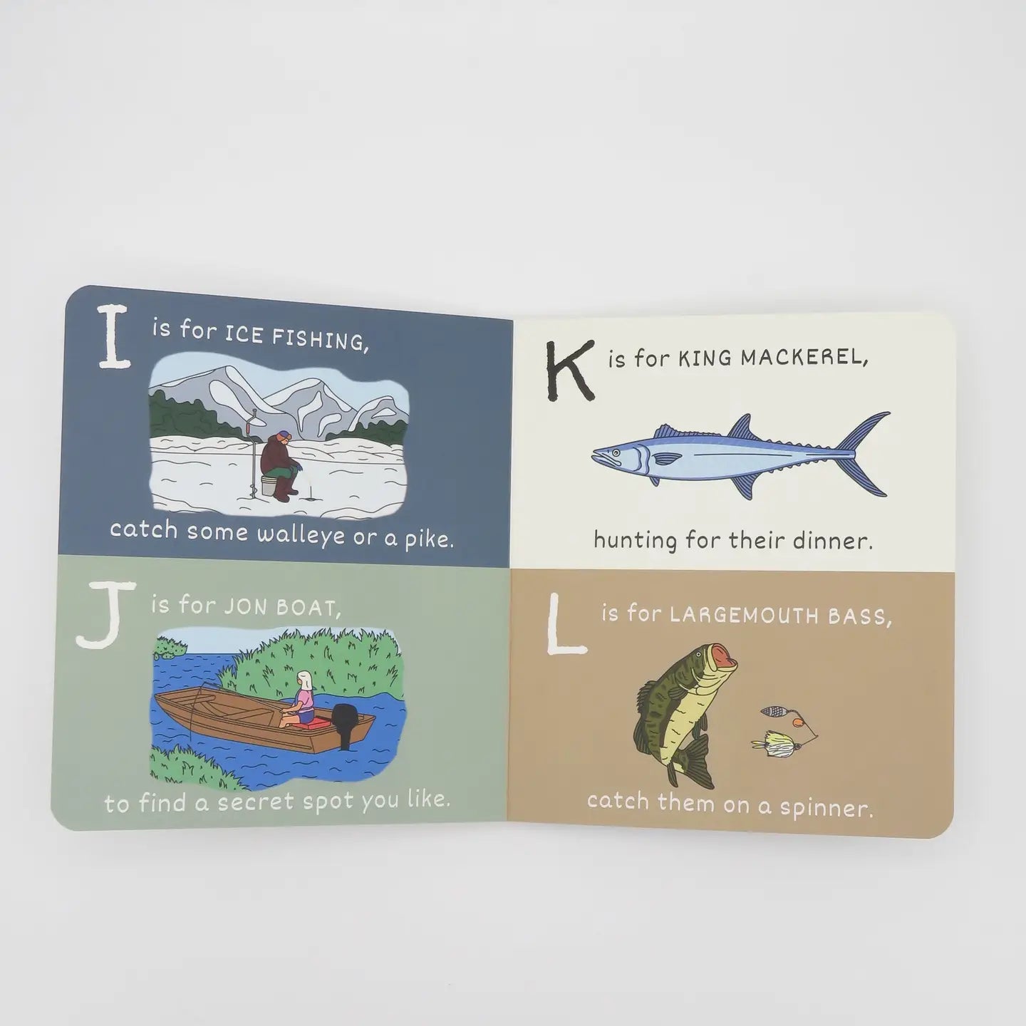 ABC's of Fishing