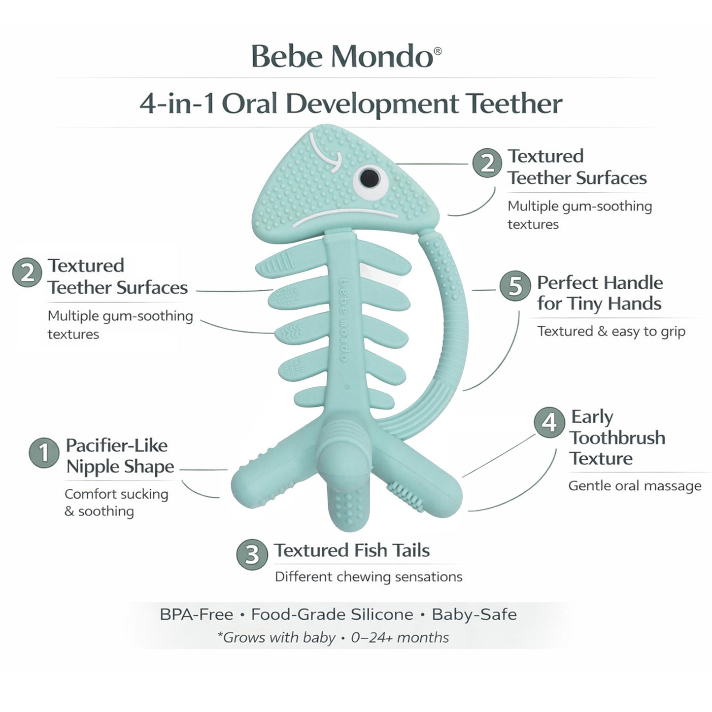Fish Teether